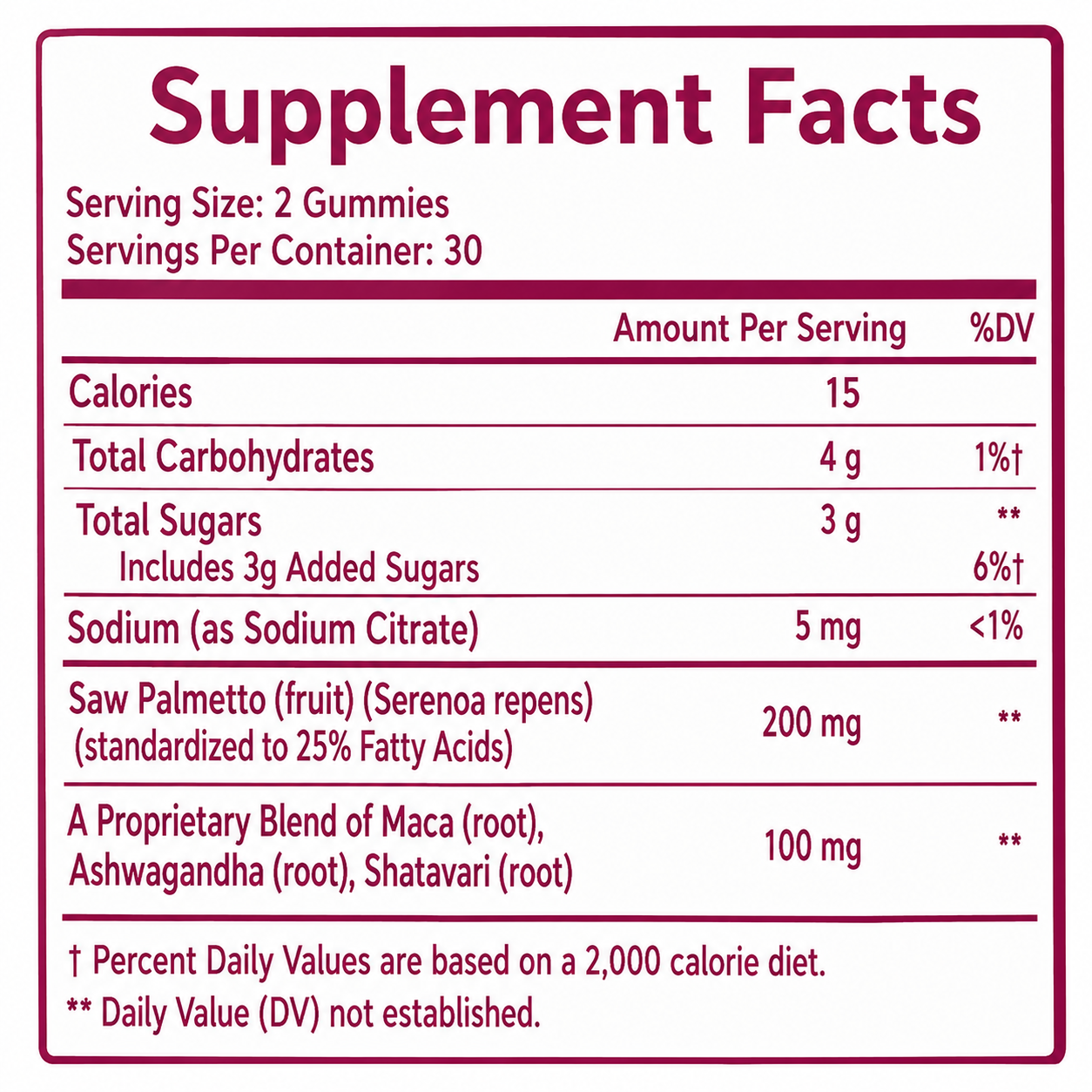 Female Libido Support Gummies
