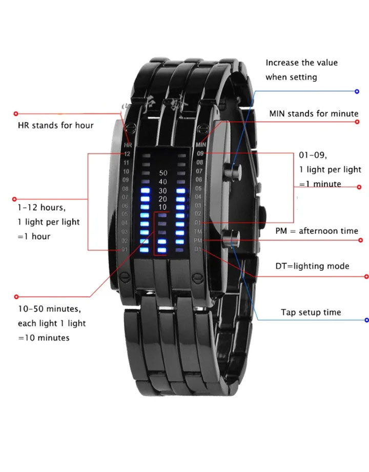 Techwear Watch