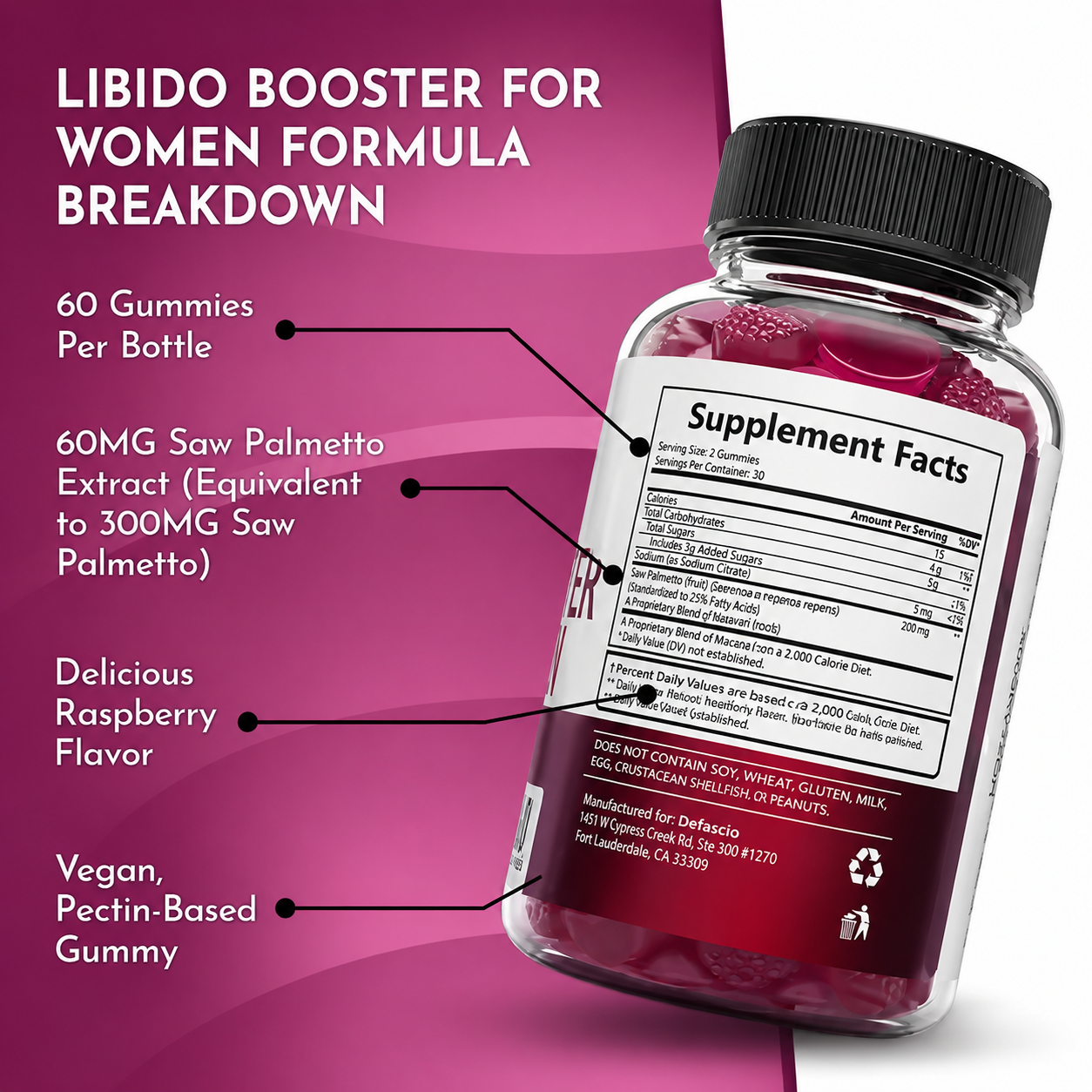 Female Libido Support Gummies