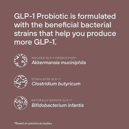 Natural GLP-1 Metabolic Probiotic Formula