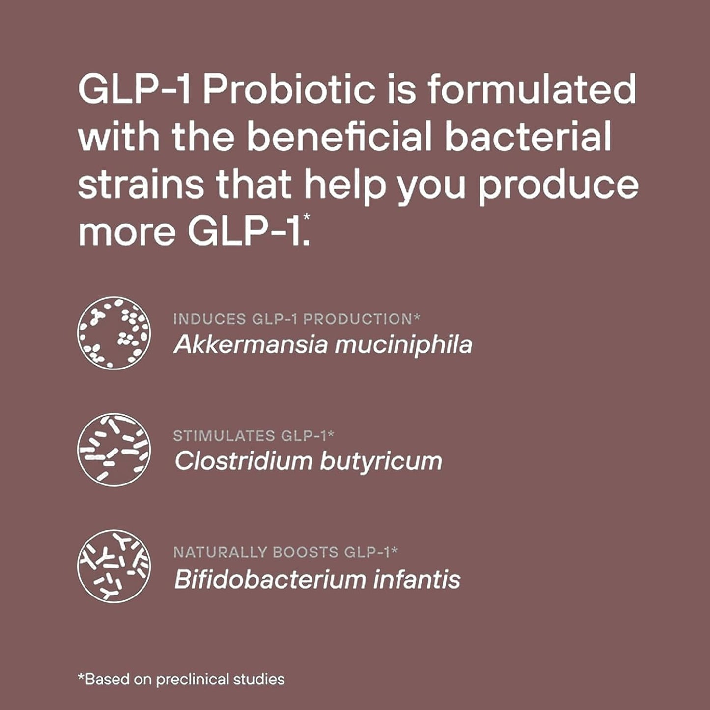 GLP-1 Probiotic 30 Capsules - 500M AFU Multi-Strain Probiotic + Prebiotic, Naturally Support GLP-1 Production & Curb Appetite, Delayed Release, Third-Party Tested, for Men & Women (1-Pack)