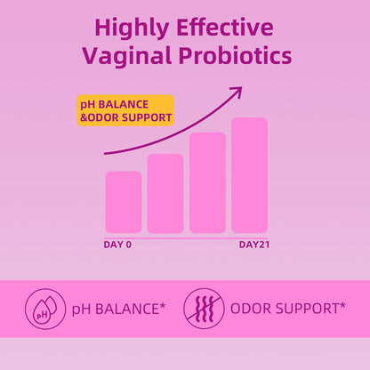 Juicy Feminine Balance Probiotic Gummies