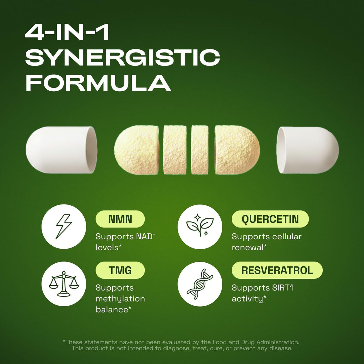 Advanced 4-in-1 NMN Longevity Stack