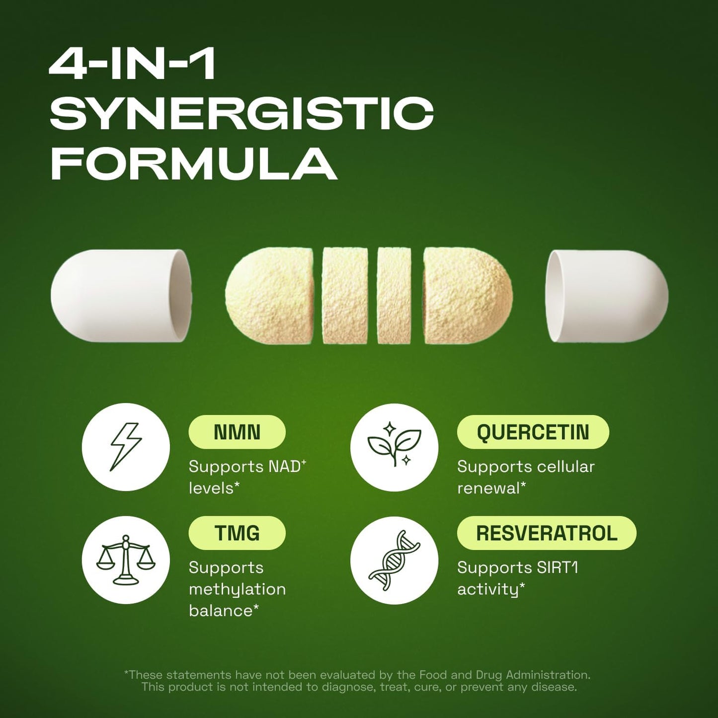 Advanced 4-in-1 NMN Longevity Stack