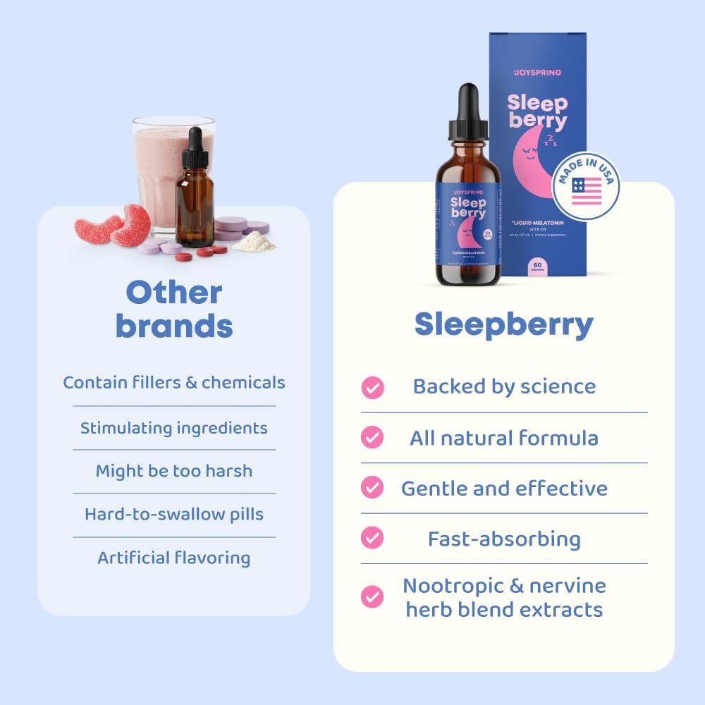 Clean Nighttime Berry Sleep Drops