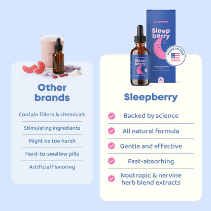 Clean Nighttime Berry Sleep Drops