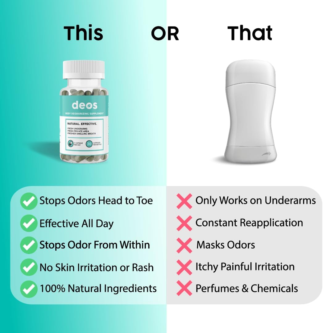 DEOS® Internal Deodorant Supplement [Natural Odor Control] – Full Body Deodorizing Capsules for Gut & Skin Health, Detox & Digestion Support - Scentless Chlorophyll, Mint & Parsley Pills (30 Pcs)