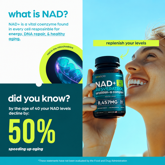 Liposomal NAD+ Cellular Performance Protocol