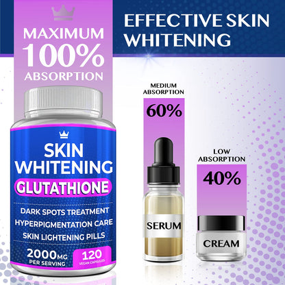 2000mg Glutathione Skin Brightening Complex