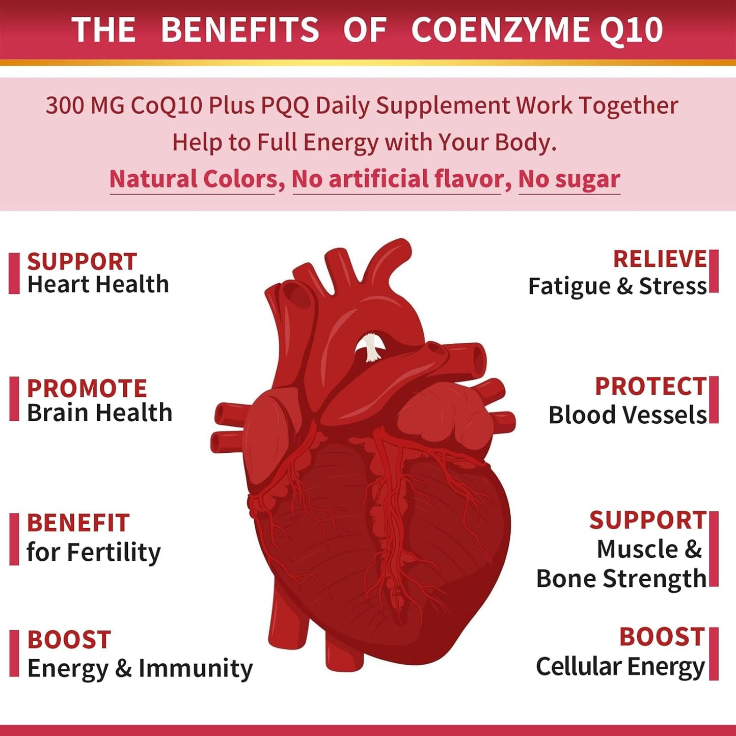ZEBORA CoQ10-300mg-Softgels with PQQ, BioPerine & Omega-3, 120 Servings Coenzyme Q10 (Ubiquinone) Supplement for High-Absorption, Powerful-Antioxidant, Support Heart-Health & Energy-Production
