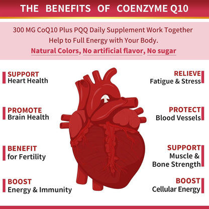 ZEBORA CoQ10-300mg-Softgels with PQQ, BioPerine & Omega-3, 120 Servings Coenzyme Q10 (Ubiquinone) Supplement for High-Absorption, Powerful-Antioxidant, Support Heart-Health & Energy-Production