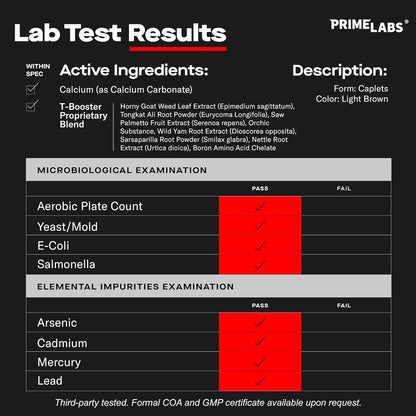 Prime Labs - Men's Testosterone Booster - Stamina, Endurance, & Strength Booster - 60 Caplets