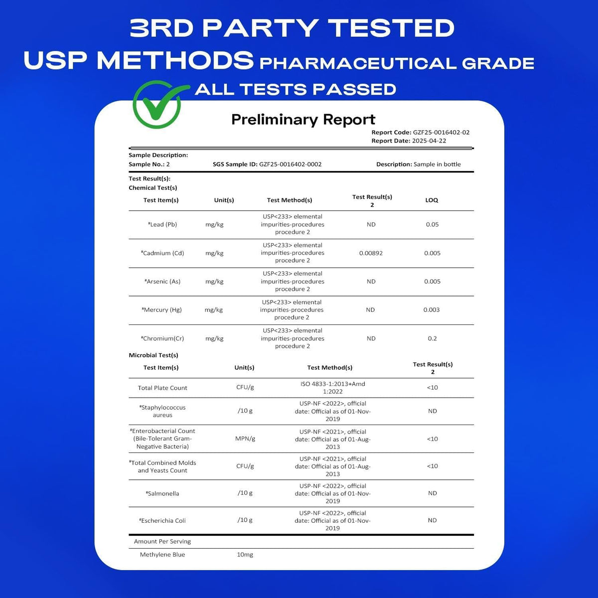 Pharmaceutical Grade Methylene Blue Drops