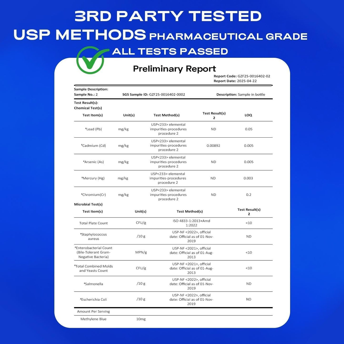 Pharmaceutical Grade Methylene Blue Drops