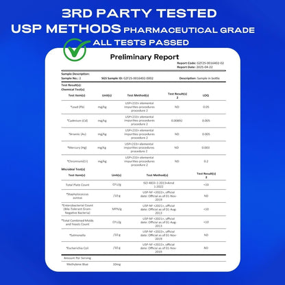 Pharmaceutical Grade Methylene Blue Drops
