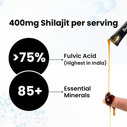 Saffron Infused Himalayan Shilajit Sticks