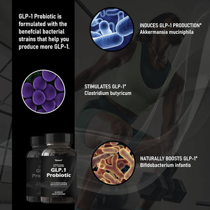 GLP-1 Probiotic 30 Capsules - 500M AFU Multi-Strain Probiotic + Prebiotic, Naturally Support GLP-1 Production & Curb Appetite, Delayed Release, Third-Party Tested, for Men & Women (1-Pack)