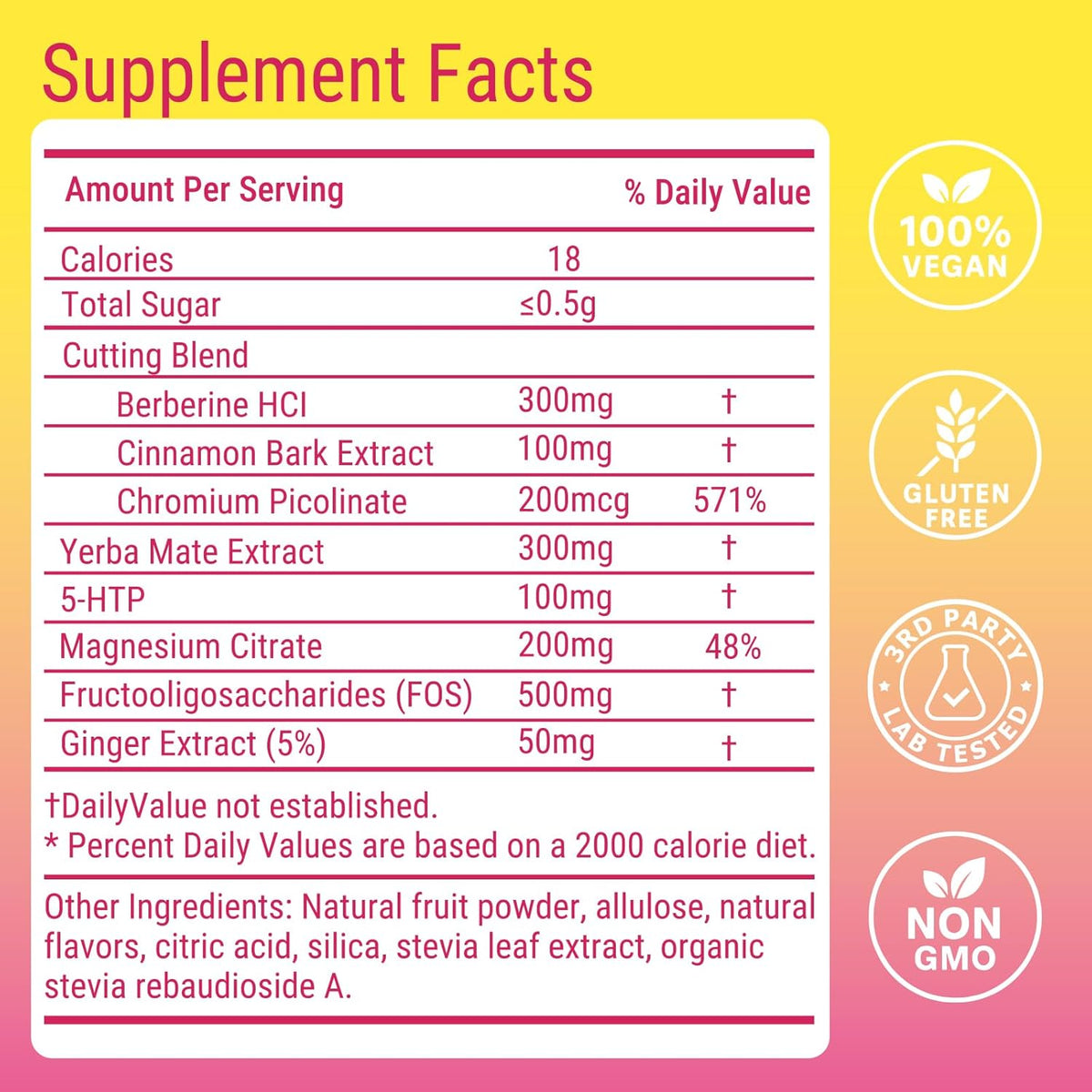 Strawberry Açaí Metabolic Control Ritual