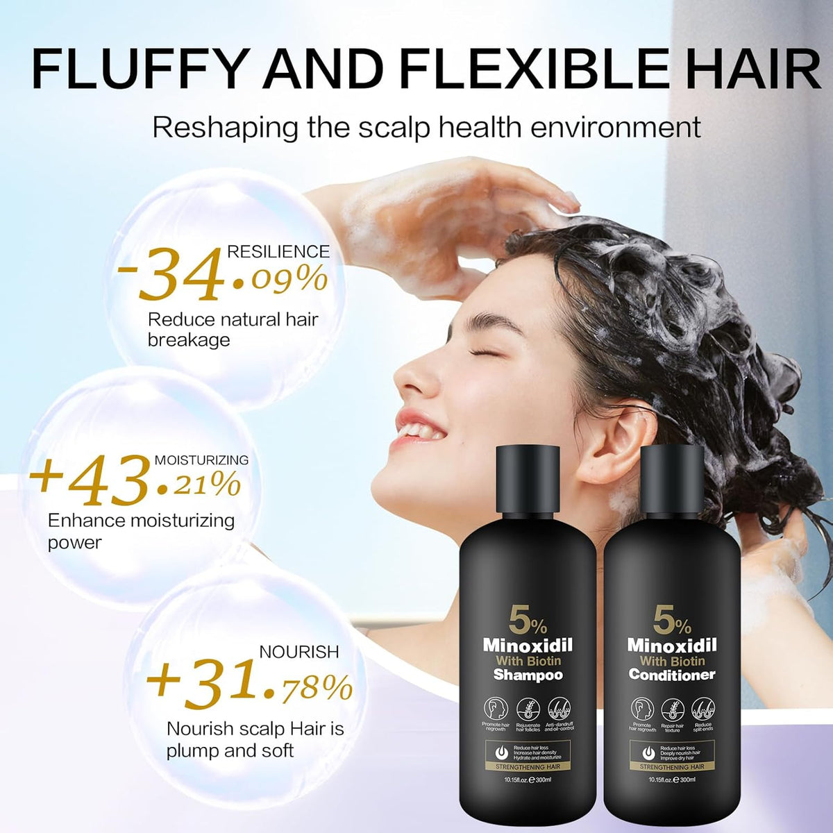 Advanced Minoxidil Hair Regrowth System