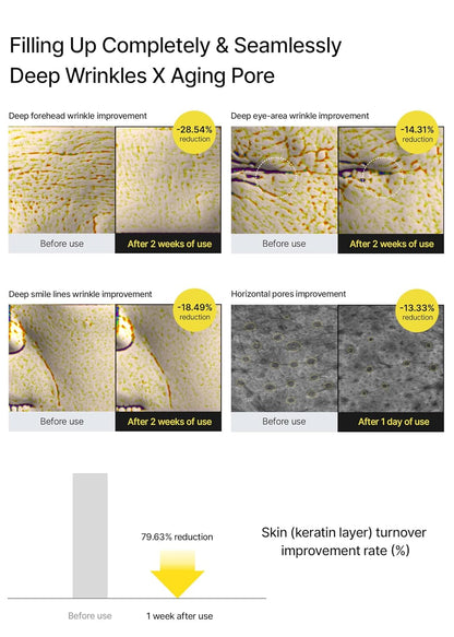 Advanced Retinal Pore Refining System