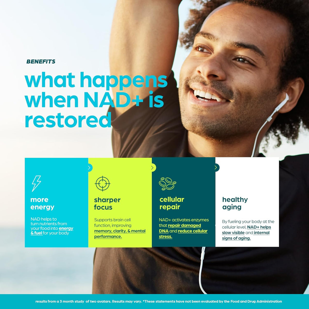 Liposomal NAD+ Cellular Performance Protocol