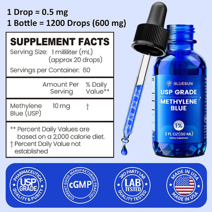 Pharmaceutical Grade Methylene Blue Drops