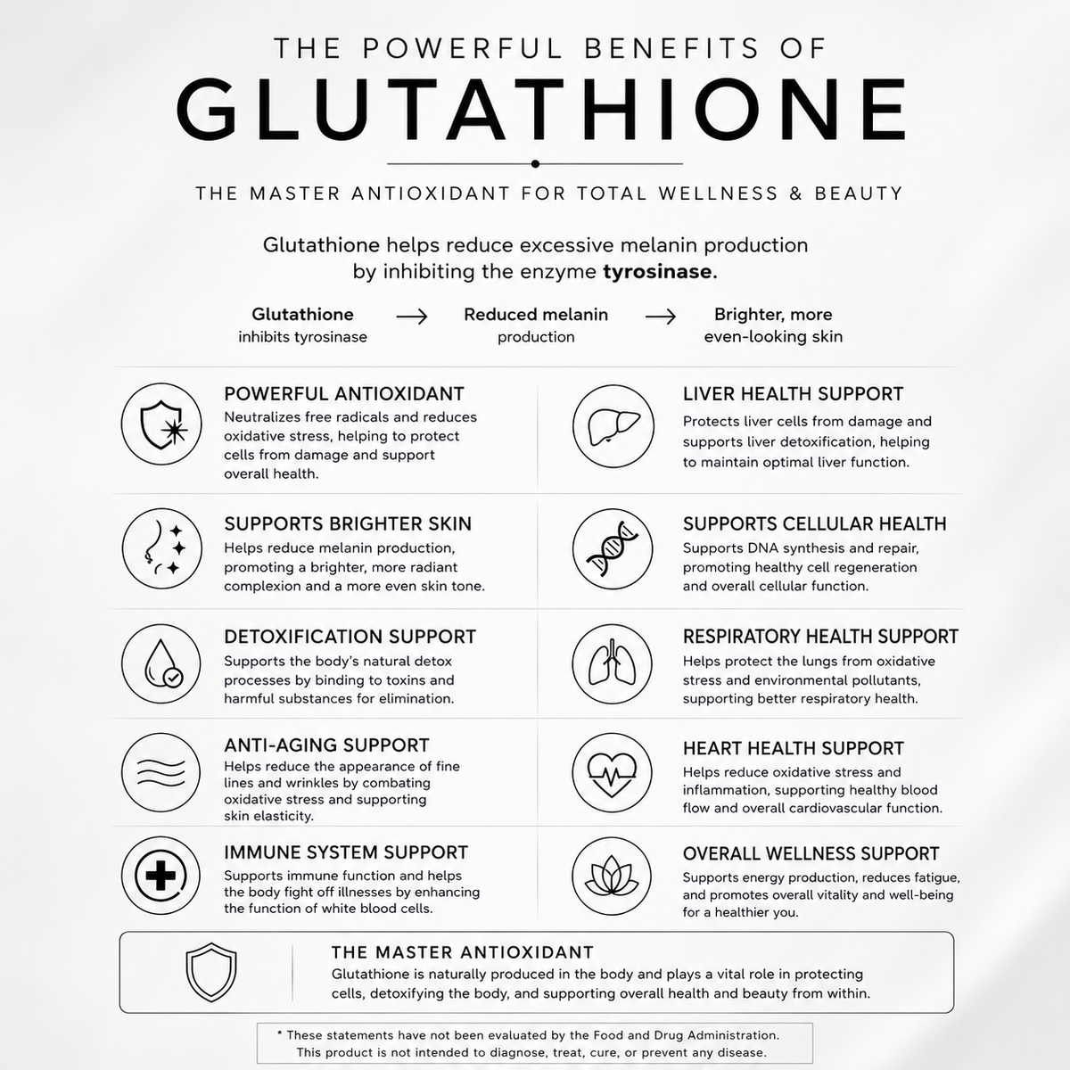 1500mg Glutathione Skin Brightening Complex