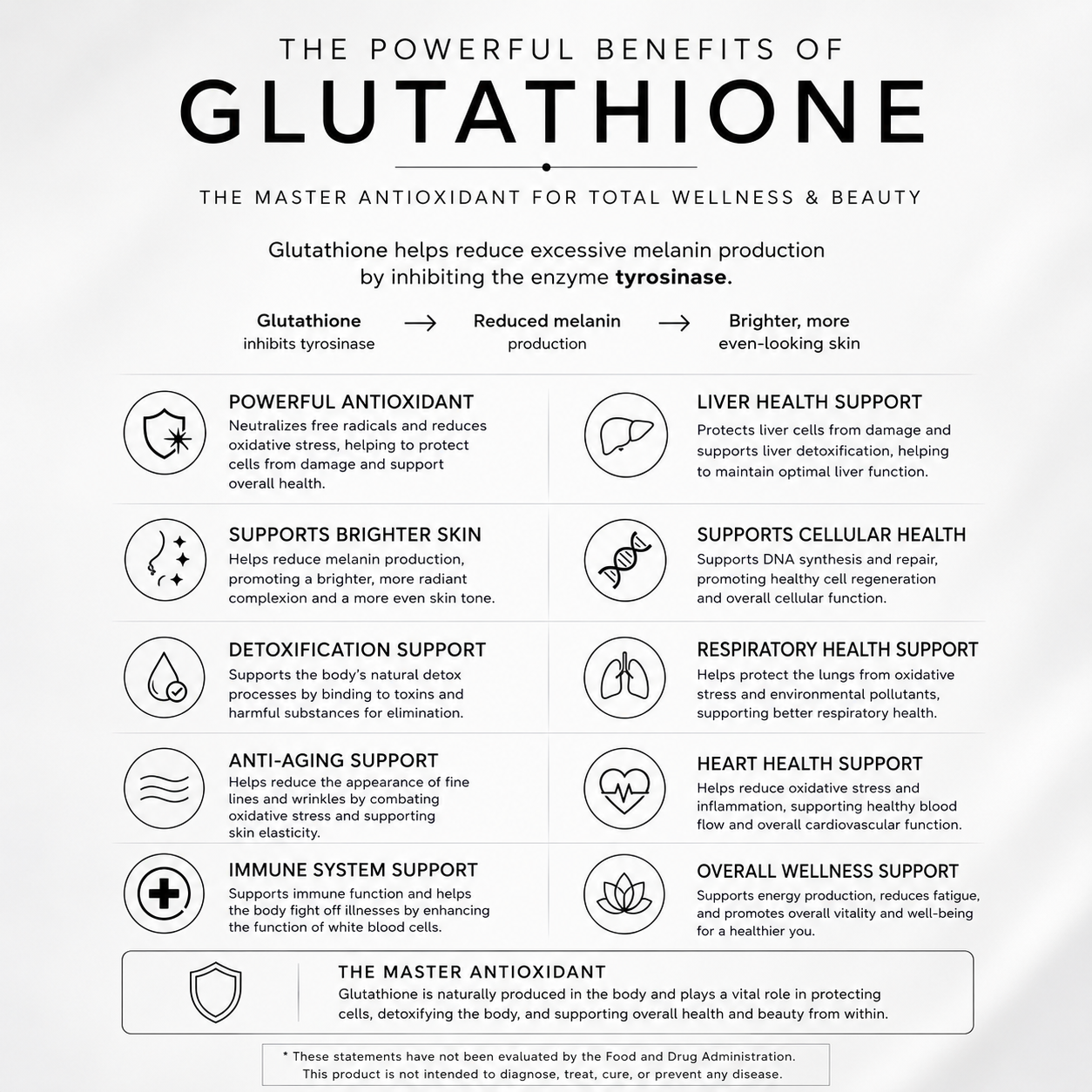 1500mg Glutathione Skin Brightening Complex