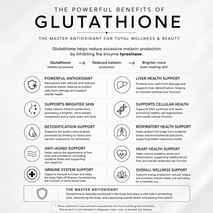 1500mg Glutathione Skin Brightening Complex