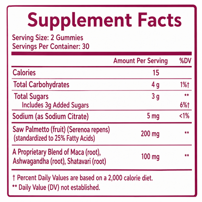 Female Libido Support Gummies